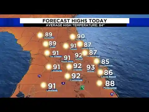 The heat and humidity returns to Central Florida