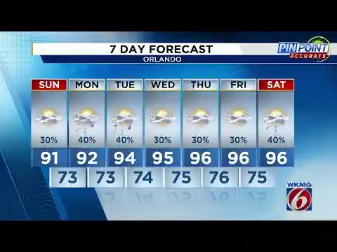 Evening weather forecast for June 1