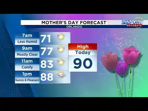 A pleasant forecast for Mother’s Day