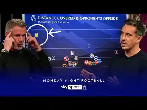 How Aston Villa's 'offside trap' works 🧐 | Carra and Neville analysis