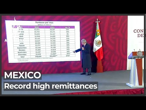 Mexico's remittances surge 27% in 2021 to pass $50bn