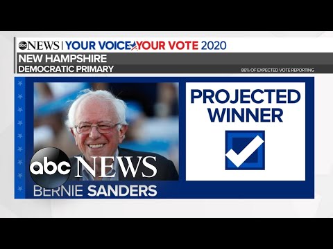 Bernie Sanders projected to win New Hampshire Democratic primary