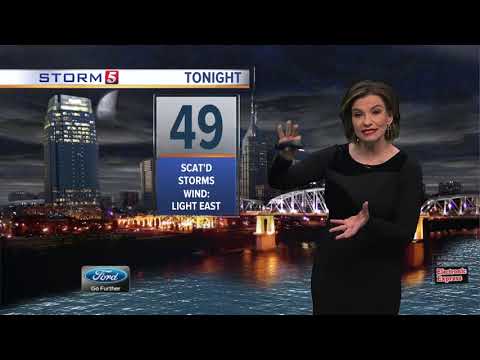 Bree's Evening Forecast: Tues., March 17, 2020