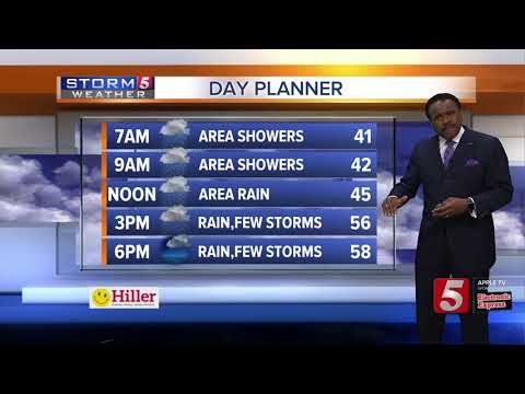 Lelan's morning forecast: Wednesday, February 12, 2020