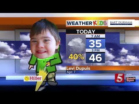 Lelan's morning weather: Friday, February 28, 2020