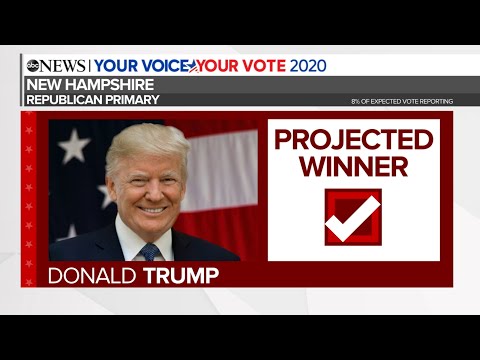 Trump projected to win New Hampshire Republican primary | ABC News
