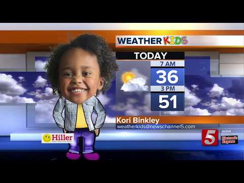 Weather Kids: Wednesday, February 19, 2020
